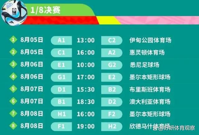 被问到自己喜欢波斯特科格鲁球队的哪一点时，瓜帅补充道：“勇气、高位逼抢——太有侵略性了。